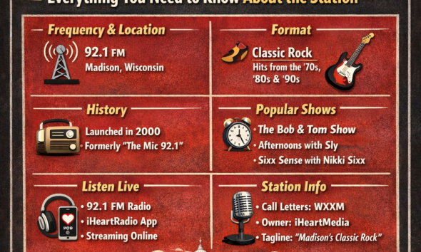 wxxm madison