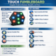 touch fumbleboard