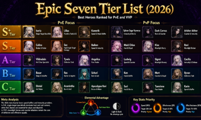 epic seven tier list